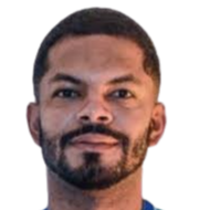 罗德里格斯·蒂亚戈头像