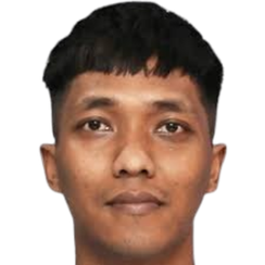 法里斯·沙阿·罗斯利头像