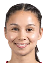 萨拉·埃格斯维克头像