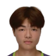 杨豪头像