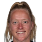 凯莉·布朗头像