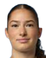 里亚娜·布兰德尔头像