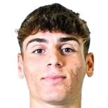 罗德里戈·门多萨头像