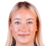 乔治亚·卡西迪头像