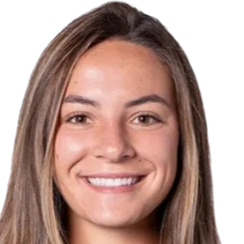 珍娜·巴特勒头像