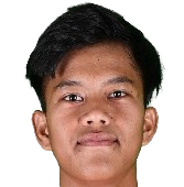 里兹贾尔·努尔维亚·苏巴吉亚头像