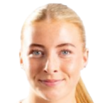 阿斯塔·金德头像