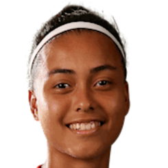 帕梅拉·桑托斯·多斯·桑托斯头像