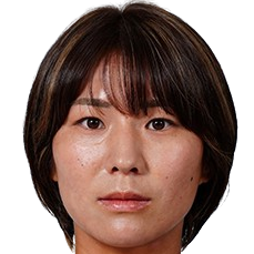 久保真理子头像