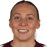 杰基·理查兹头像