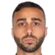 奥古兹·伊尔迪里头像