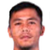 克里斯纳·普拉斯蒂约头像