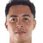 安迪·维拉斯科头像