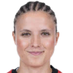 埃斯特雷拉·梅里诺·冈萨雷斯头像