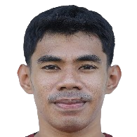 沙鲁·拉西纳里头像