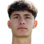 吉安卢卡·佩尔泽头像