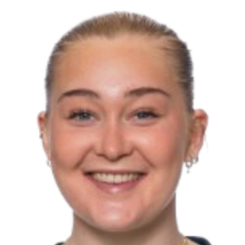 玛琳·邓斯比头像