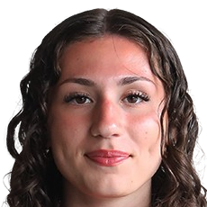 尼科利娜·伊斯托茨基头像