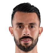 贾恩卡洛·冈萨雷兹头像