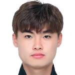 马升头像