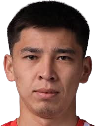 巴基特·穆尔扎利姆·乌卢头像