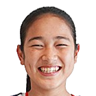 伊藤杏莉头像