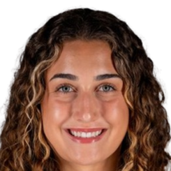 伊娃·盖蒂诺头像