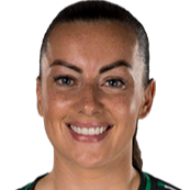 艾米·加拉切头像