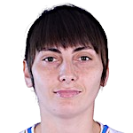 伊尔维娜·阿布利亚基莫娃头像