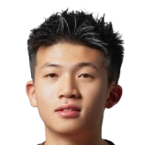 王俊洋头像