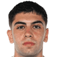 安杰洛斯·尼奥菲图头像