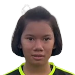 皮查亚提·玛诺旺头像