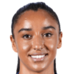 萨金娜·卡尔沙维头像