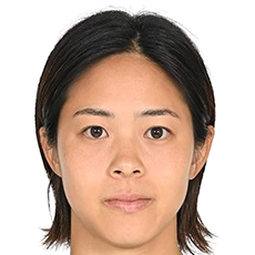 小林里歌子头像