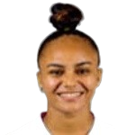 戴安娜·席尔瓦·多斯桑托斯头像