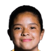 阿纳·萨拉特头像