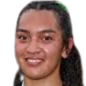 丹尼·凯西·波伊拉头像