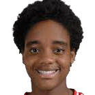 奈卡·赖斯纳头像