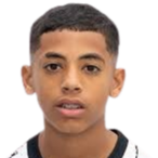 卡乌埃·朱尼尔·富尔基姆·达席尔瓦头像