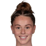 艾丽·博尔特杰头像