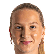 比约克·莫尔加德头像