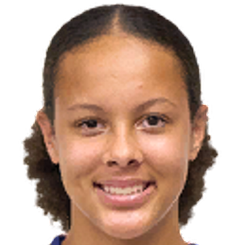 尼赛·乔丹·布格头像