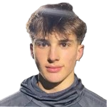 凯恩·里兹万诺维奇头像