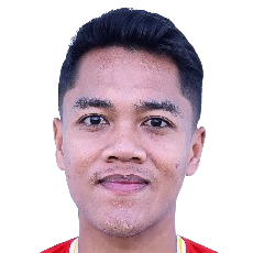 穆罕默德·里兹基·阿比拉玛头像