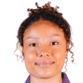 塔尼卡·拉拉头像