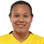 希拉里·拉谢尔·萨维德拉头像