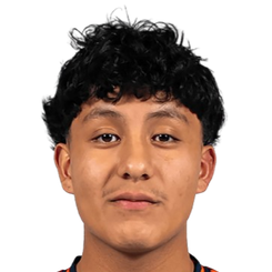 斯蒂文·希门尼斯头像