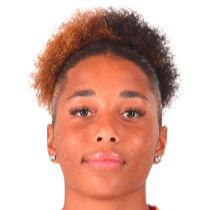 西莉亚·查博德头像