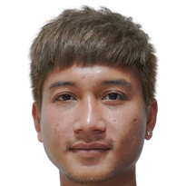 坎塔邦·班达萨克头像