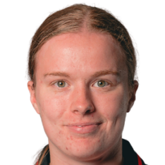 安娜·吉斯科夫头像